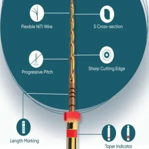 NeoEndo S Rotary Files 25MM
